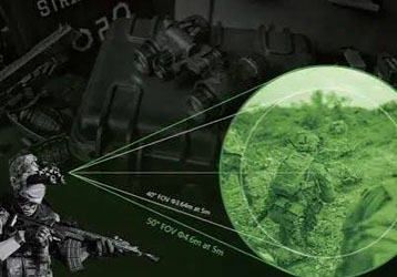 Night Vision Devices for Outdoor Security and Monitoring: Features and Selection Guide
